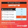 S155 55W AC G2 Smart Charger