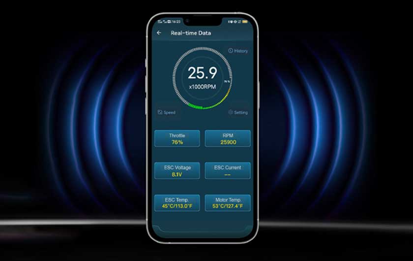 Real-Time Data Acquisition