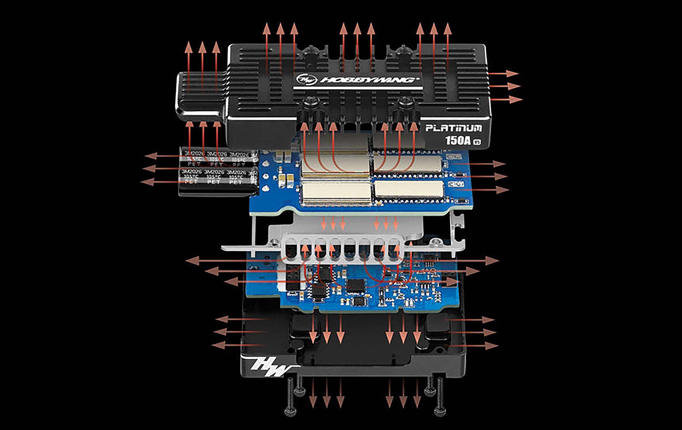 Double-sided cooling Structure