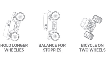 FREESTYLE MODE for the Losi 1/8 LMT 2.0 4X4 RC Monster Truck