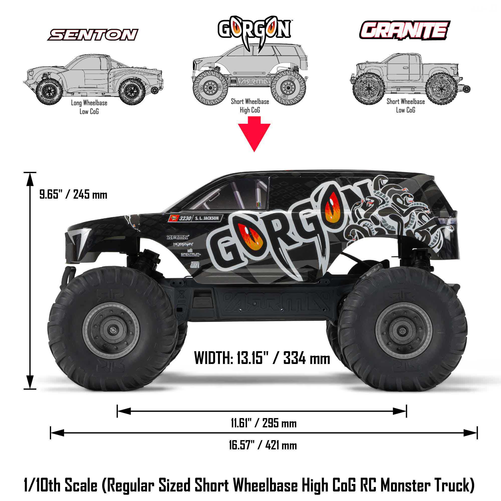 1/10 GORGON 2WD RTA Kit Brushed Monster Truck (Battery & Charger Included), Gun Metal