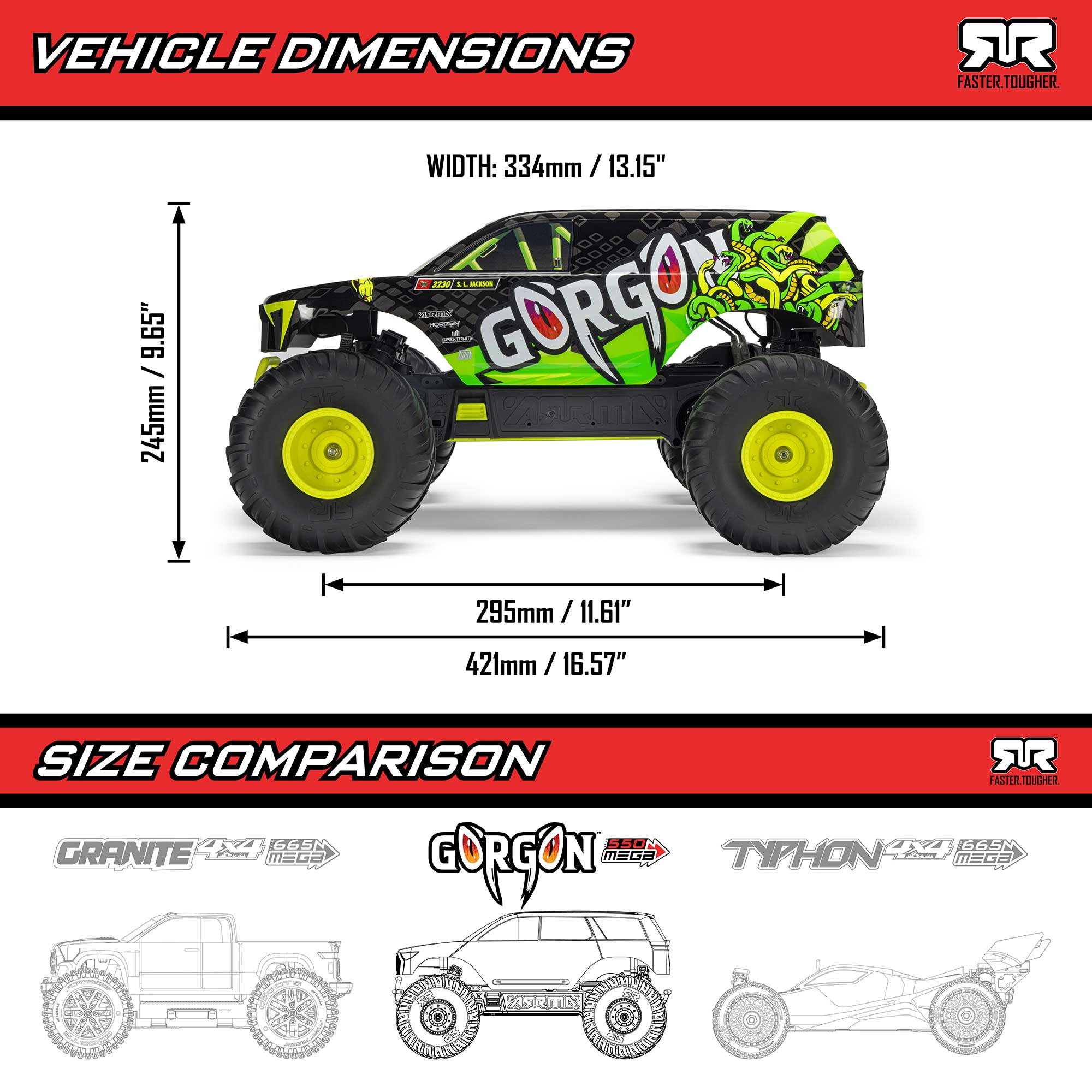 1/10 GORGON 2WD RTR Brushed Monster Truck (Battery & Charger Included), Blue